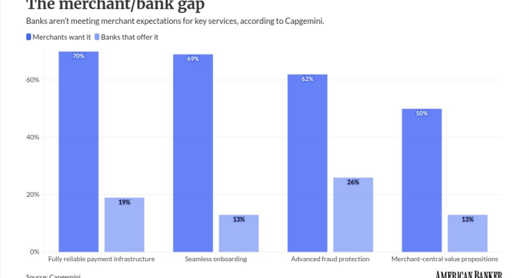 A look at the future of embedded payments