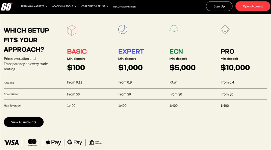 A screenshot of the Trade Set Go website
