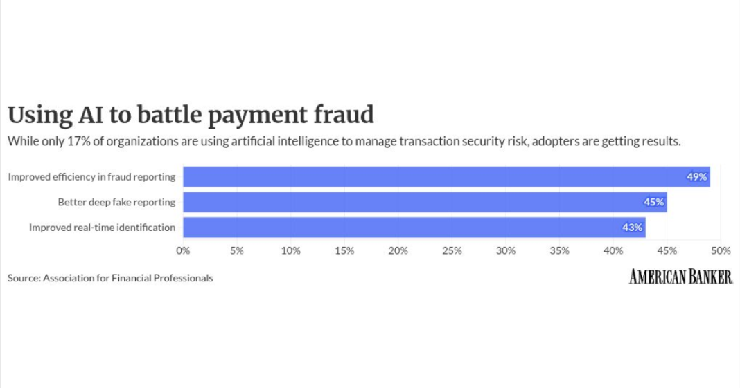 Why do US bankers want more AI regulation than Europeans?