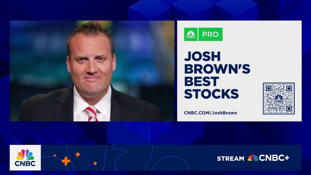 Josh’s best stocks in the market