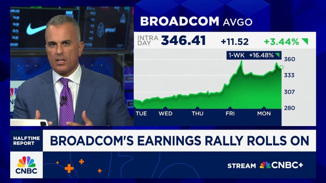 Broadcom earnings rally rolls on