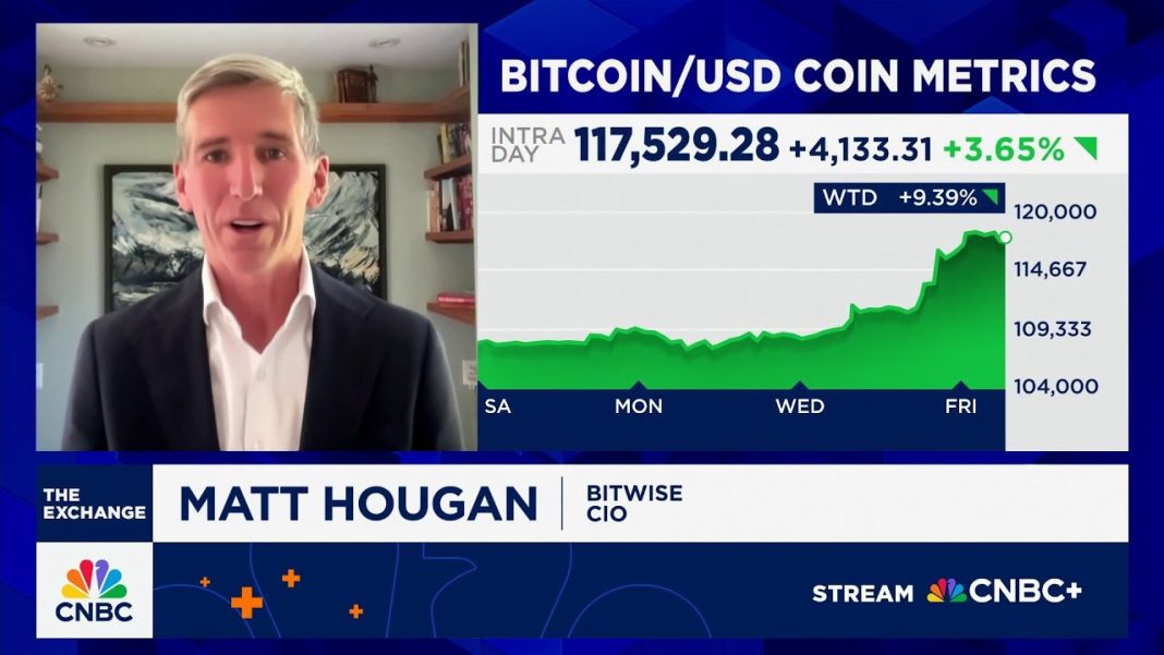 Bitcoin will have consistent demand over supply, says Bitwise’s Matt Hougan
