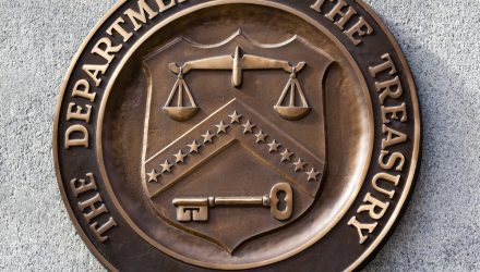 Treasury Yields Snapshot: September 11, 2026