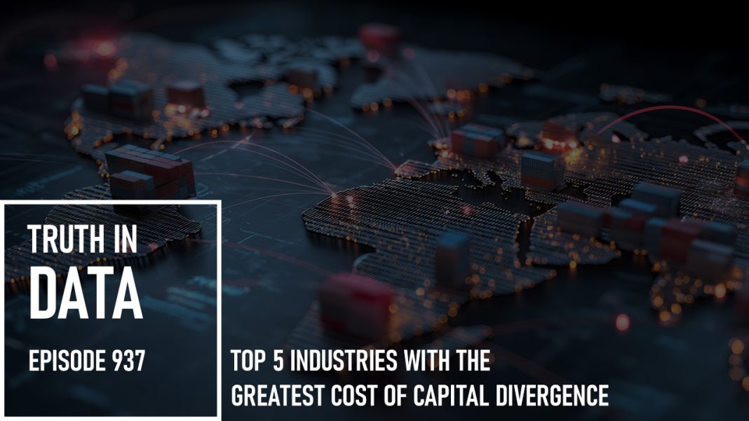Top 5 Industries With the Greatest Cost of Capital Divergence