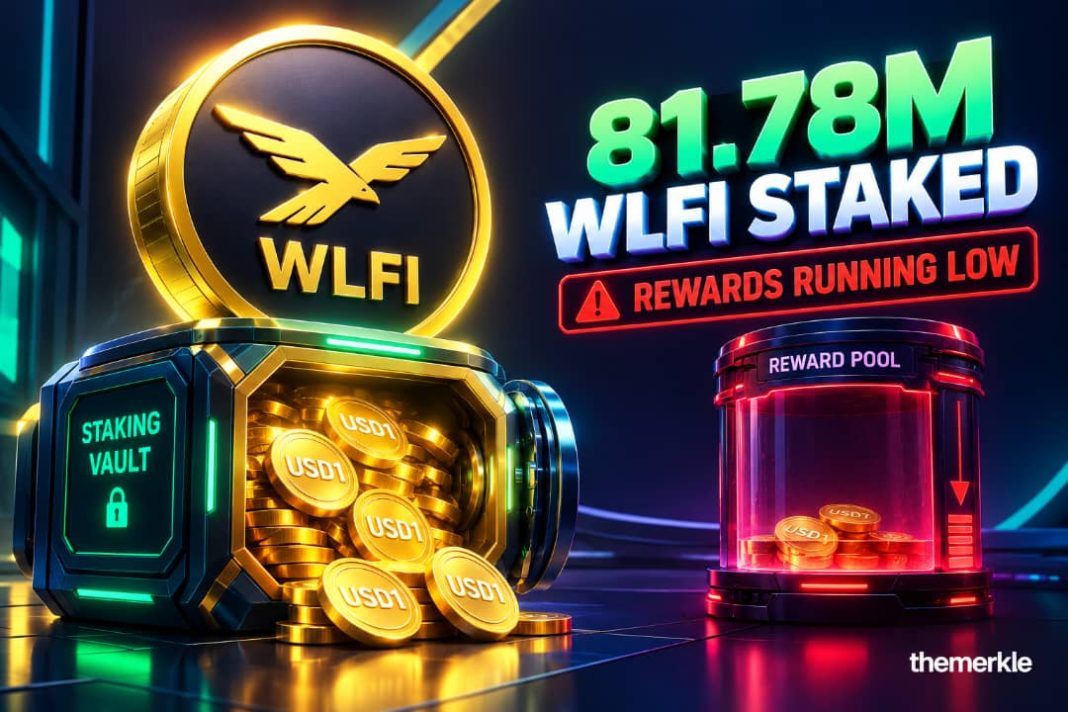WLFI’s Staking Pool Grew 51% in 16 Days, but the Reward Pool Is Now Draining Faster